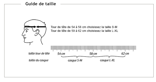 Casques Casques